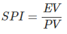 SPI Index