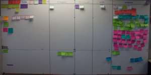 What is a Scrum Master board