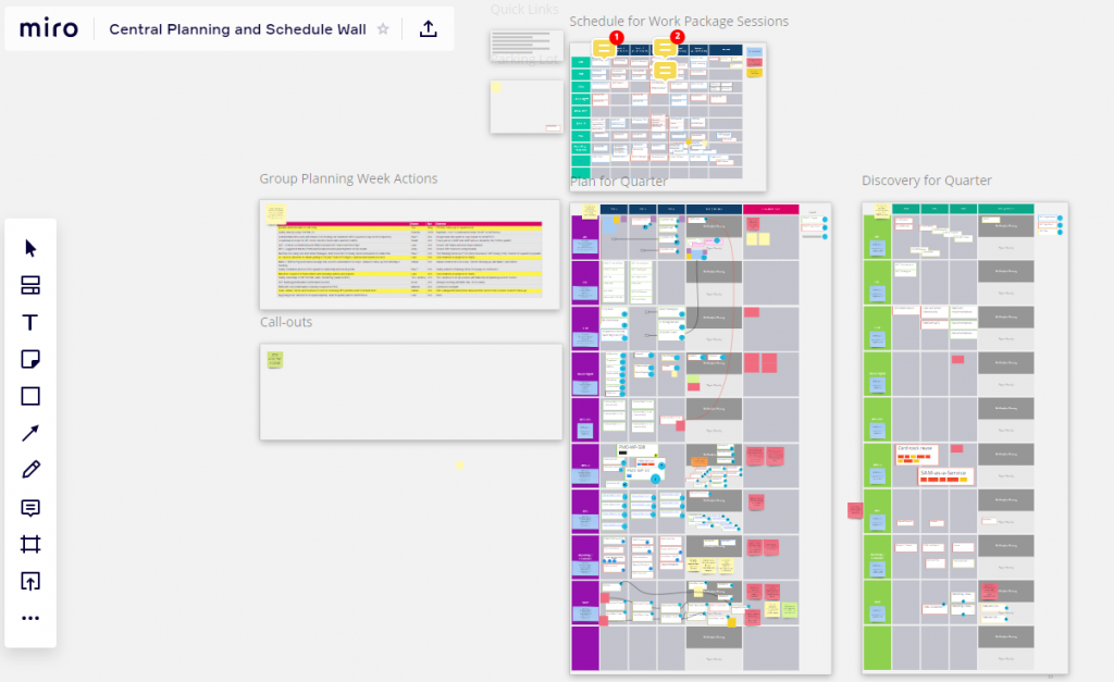 Central Planning Board