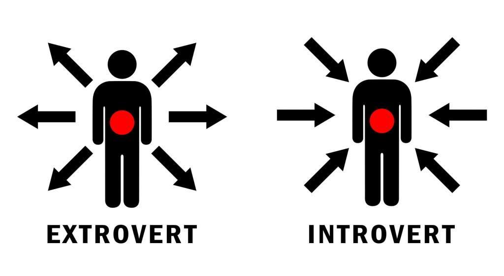 zoom introvert avoid fatigue