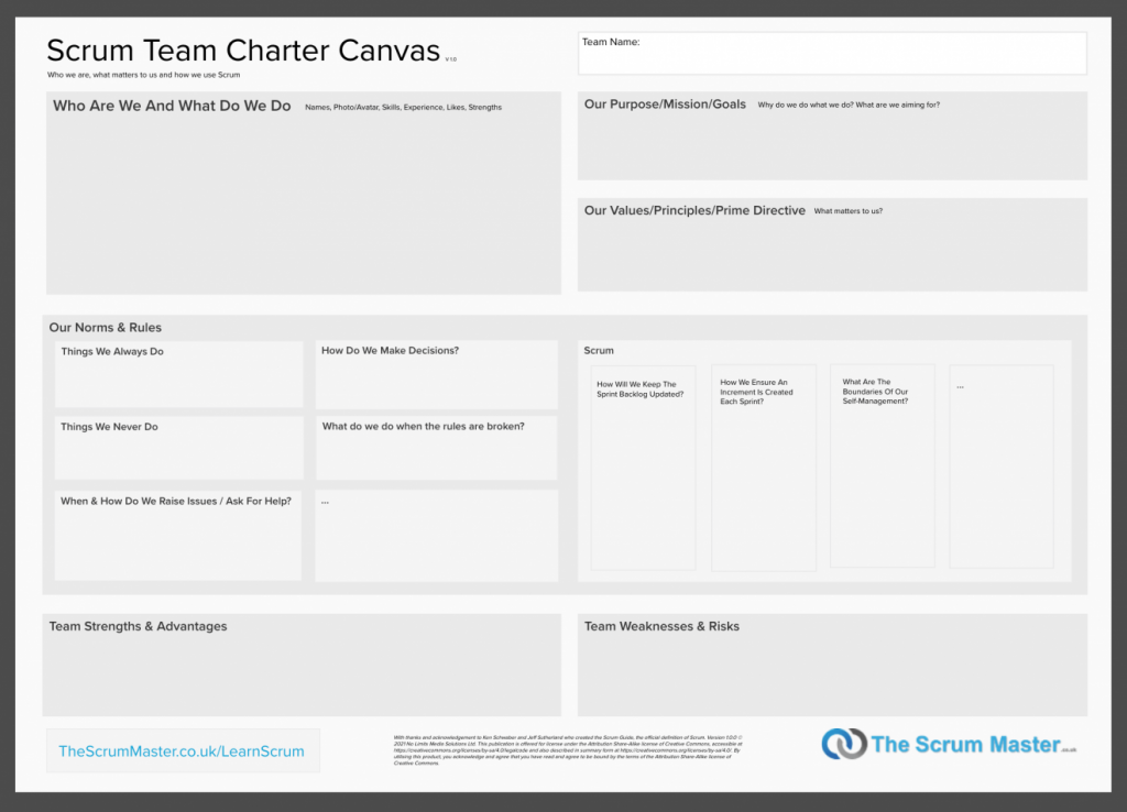 Scrum Agile Charter Team Canvas