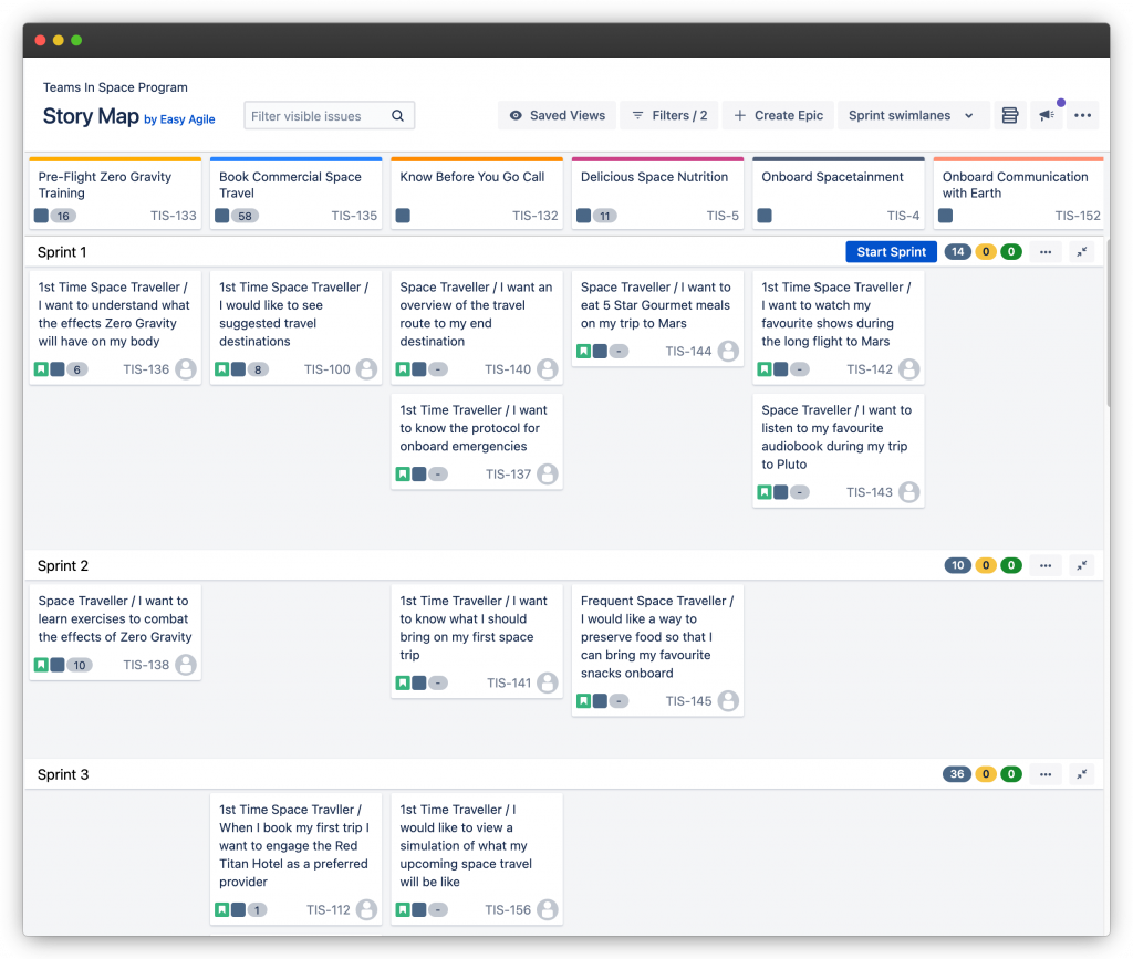 Agile Story Mapping