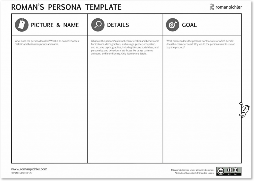 agile persona canvas