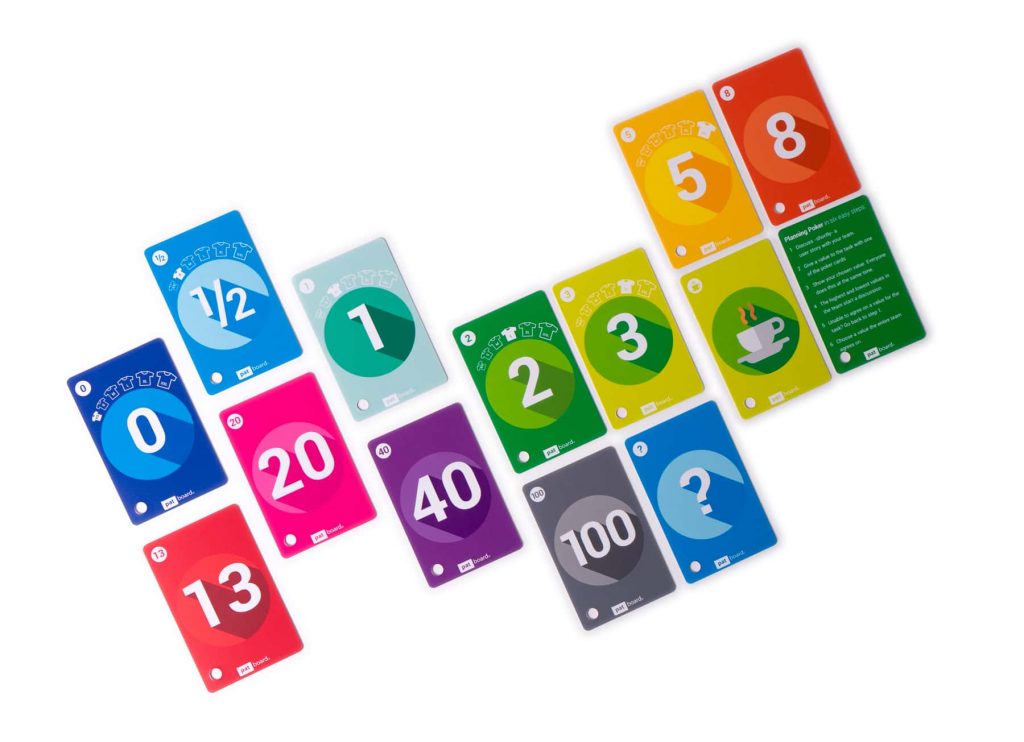 Agile scrum set – Planning Poker Cards 4x Pat Board