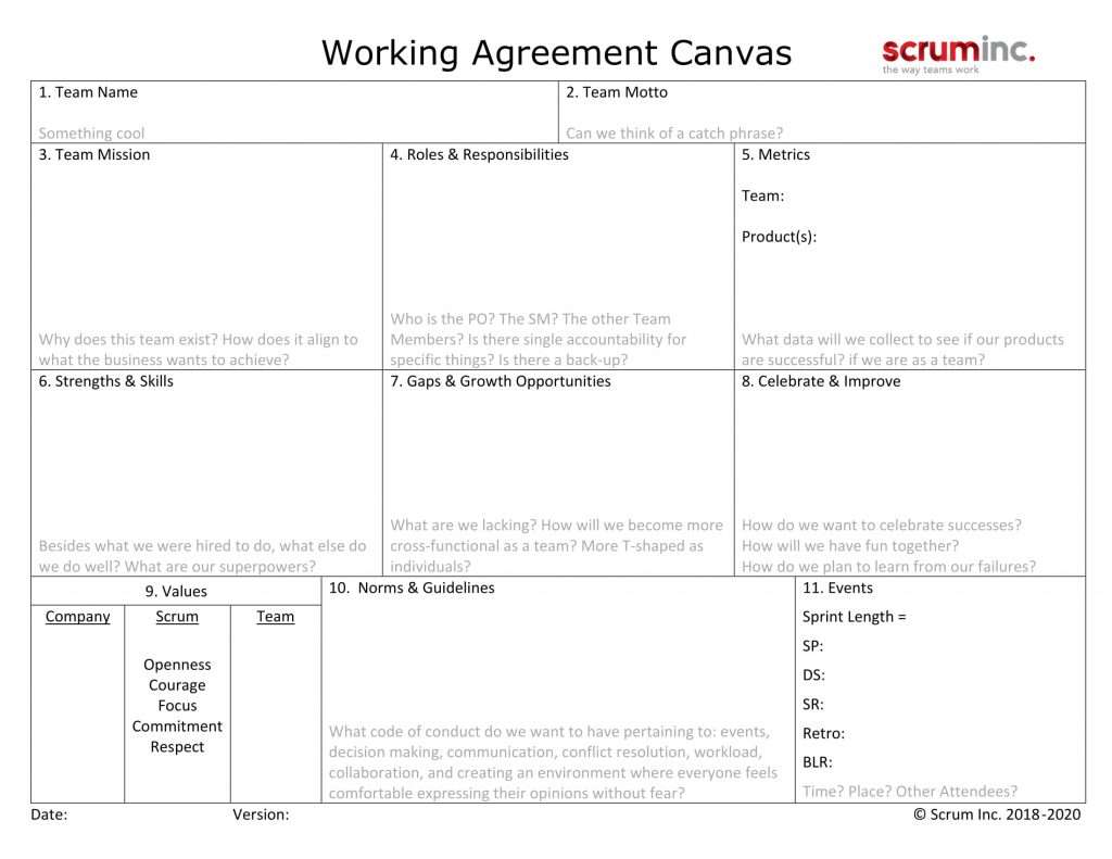 Working Agreement Canvas