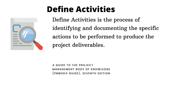 Define Activities Project Management