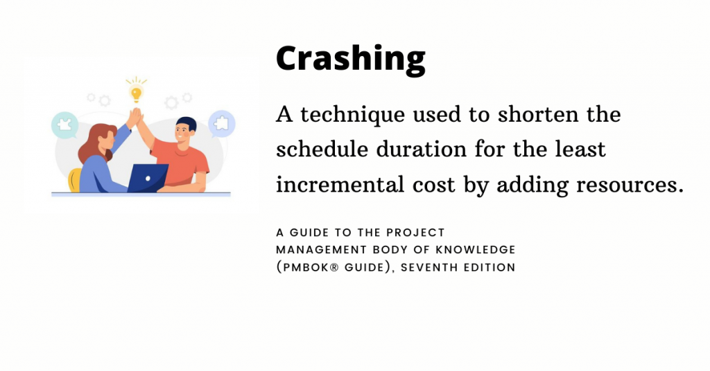 Crashing Definition PMP