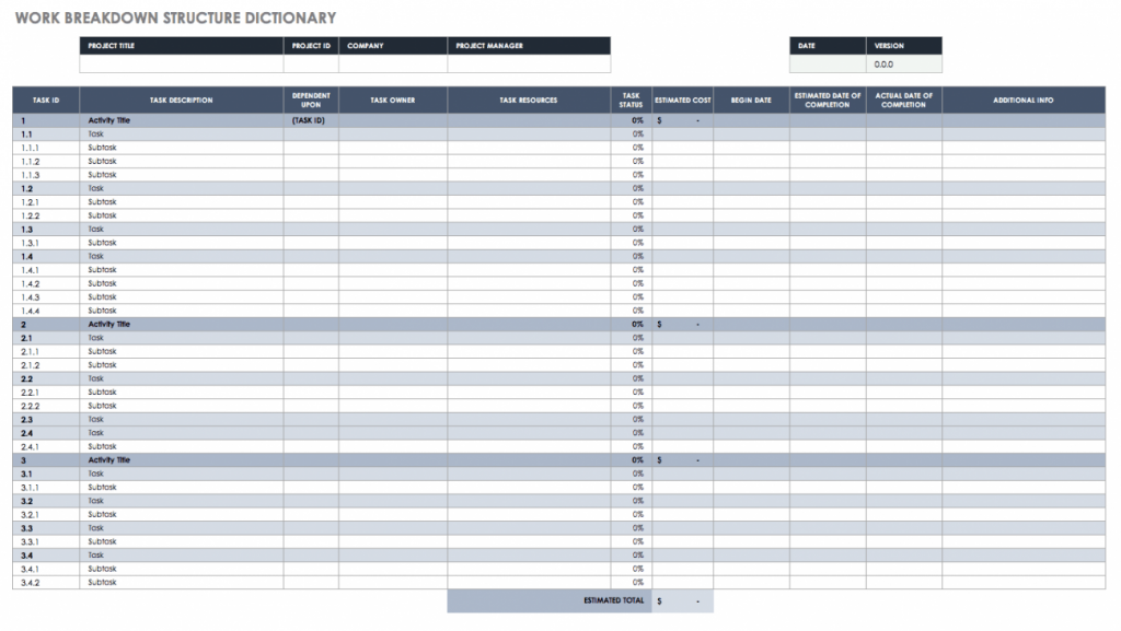 IC Work Breakdown Structure Dictionary Template.