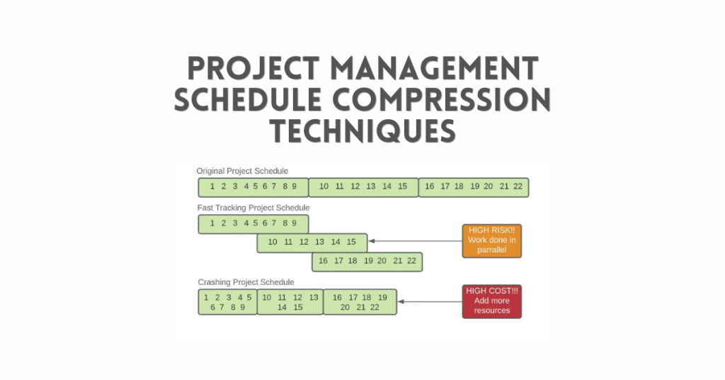 Project Management schedule compression techniques