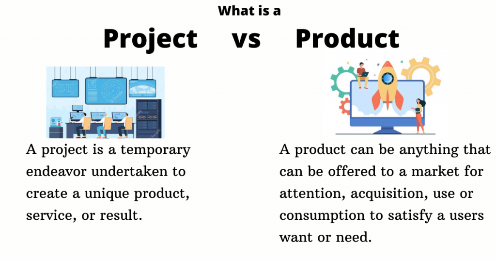 Project vs Product Definition