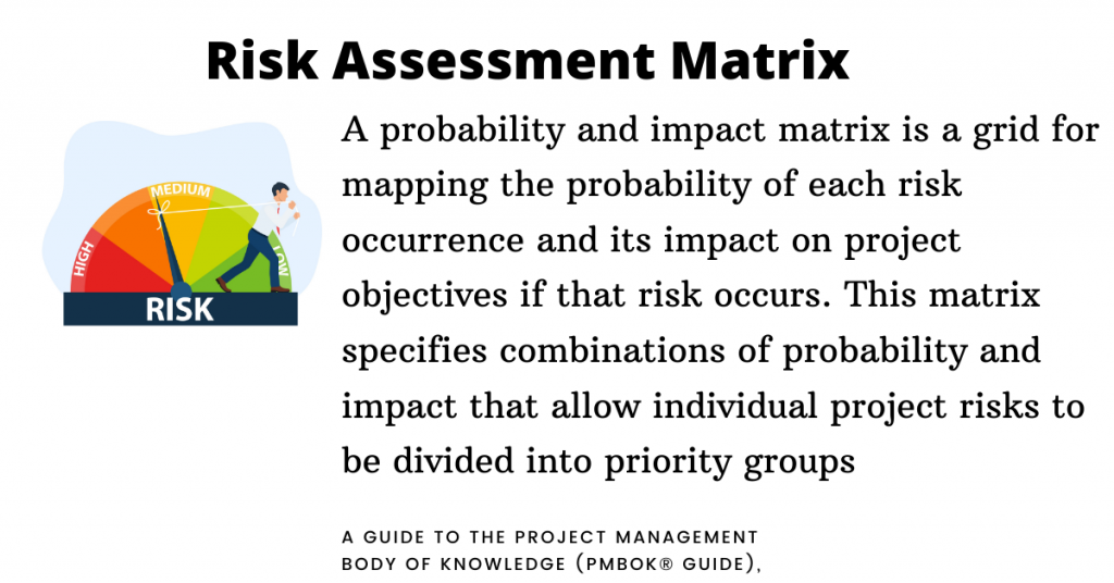 Risk Assessment Matrix Project Management