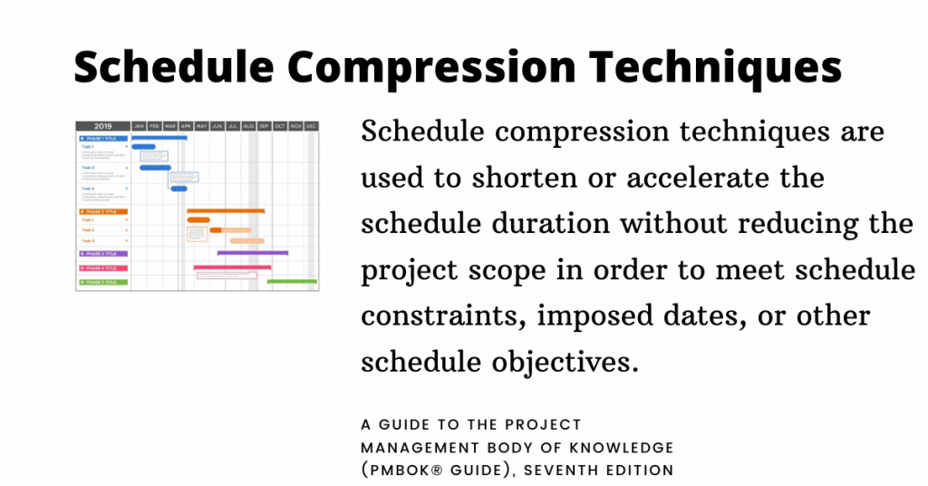 Schedule Compression Definition PMP