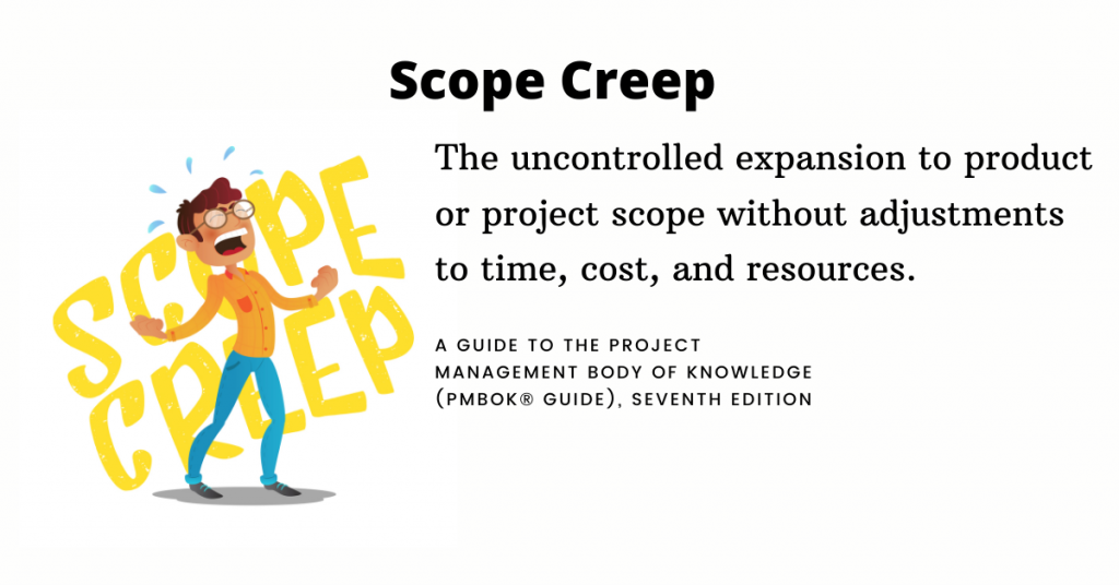 Scope Creep Definition PMP