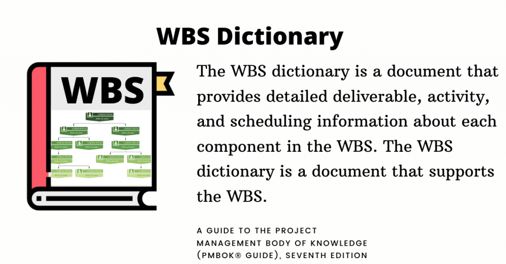 WBS Dictionary PMP Definition