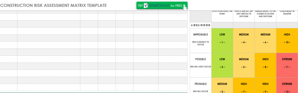 example of construction risk assessment matrix