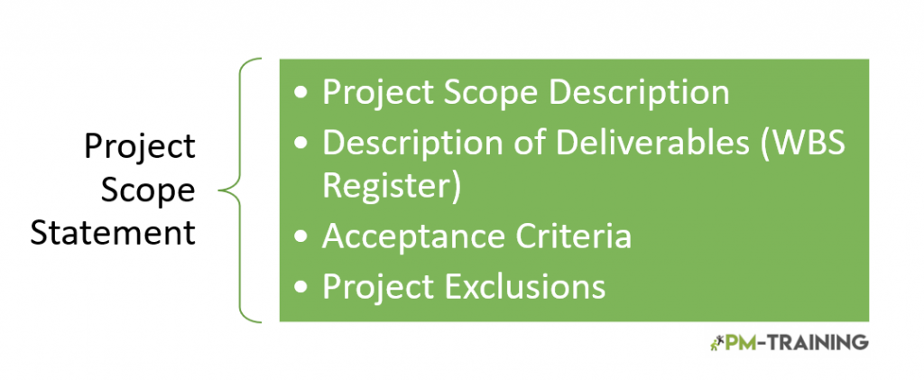 project scope definition