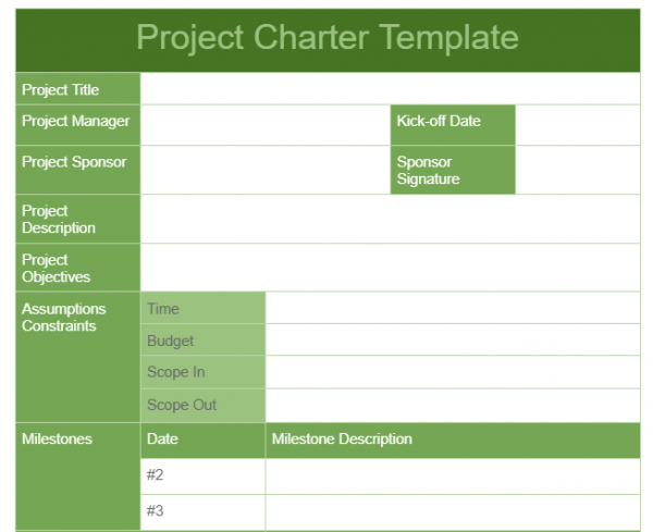 Project Charter Template Word