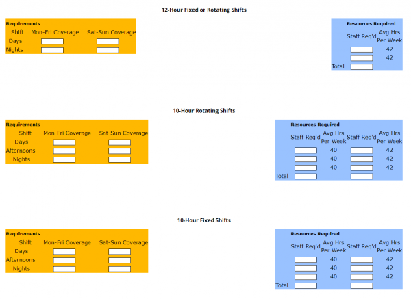 Shift Schedule Calculator