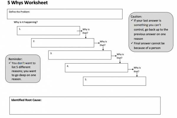 free 5 whys template pdf 