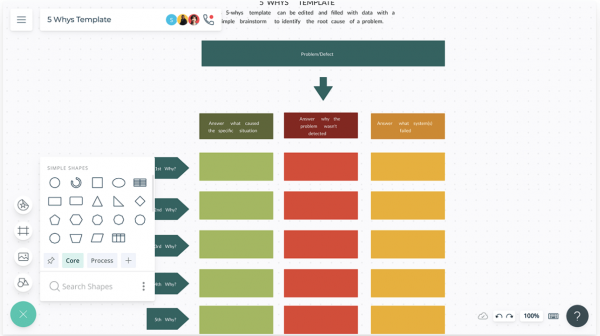 free 5 whys template online tool Creately