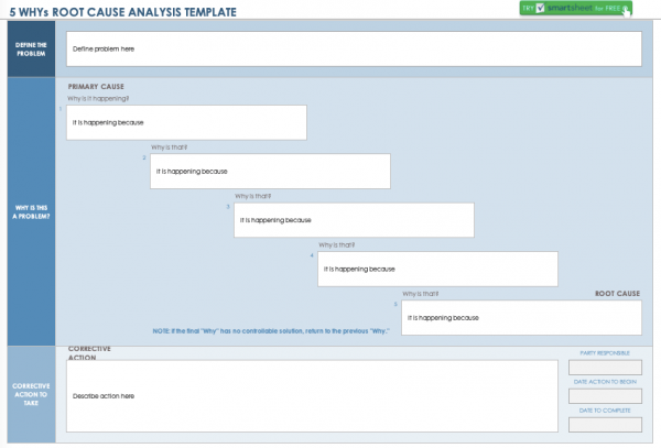 free 5 whys template excel Smartsheet