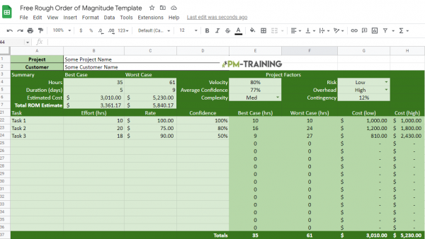 Free Rough Order of Magnitude Template-min