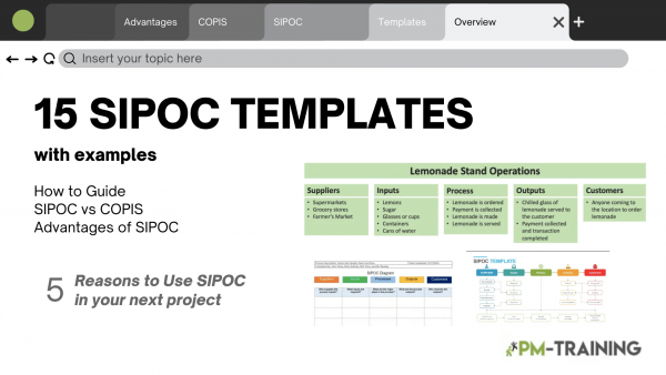 Free SIPOC Templates Online