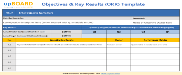 OKR Planning Template - PPT 6