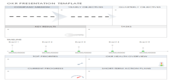 OKR Planning Template - Word 3