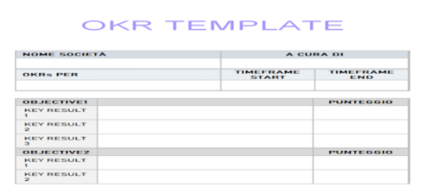 OKR Planning Template - Word 5