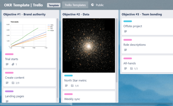 OKR Planning - Trello