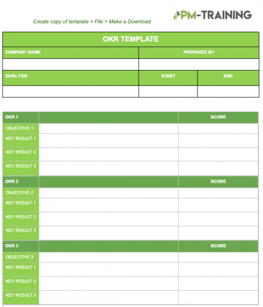 OKR Template