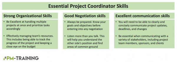 Project Coordinator Skills