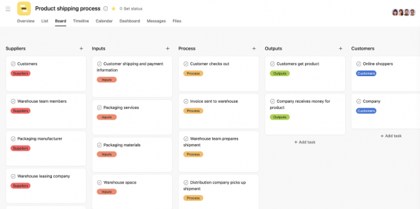 free sipoc template online tool asana