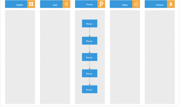 free sipoc template online tool creately