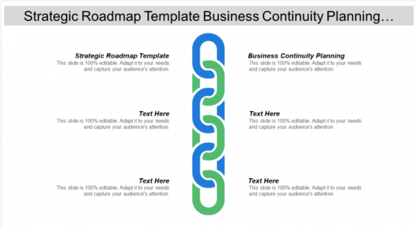 Strategic Roadmap TemplateI slideteam