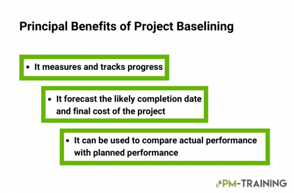 Benefits of project baselines