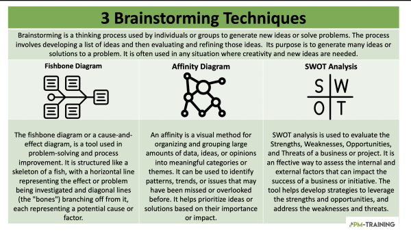 3 Brainstorming Techniques