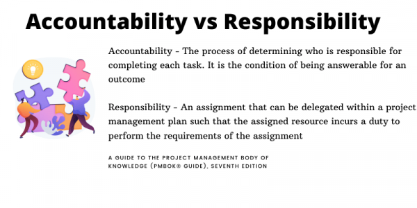 Accountability vs Responsibility