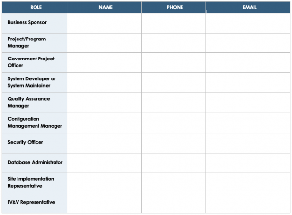 Implementation Plan Tempalte Smartsheet