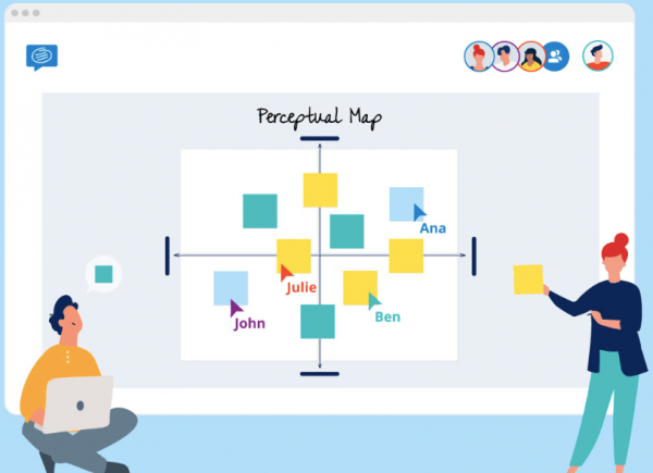 Perceptual Map Template conceptboard