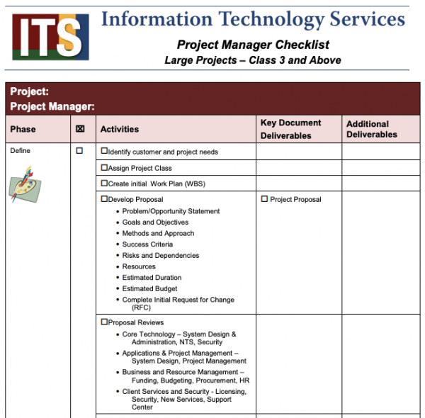 Project Manager Checklist Template ITS