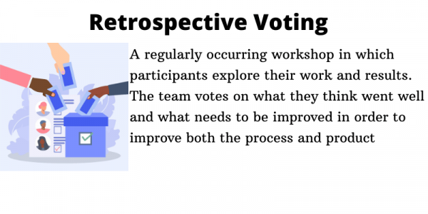 Retrospective Voting