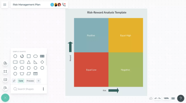 Risk Management Online Tool - Creately