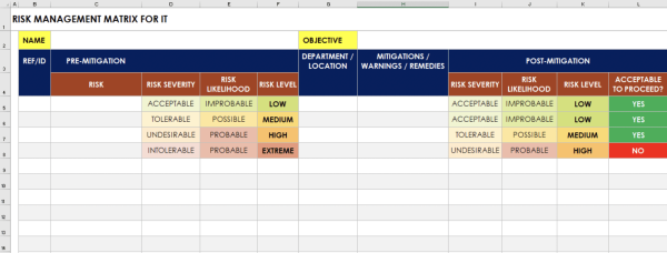 Risk Management Template - Excel For IT