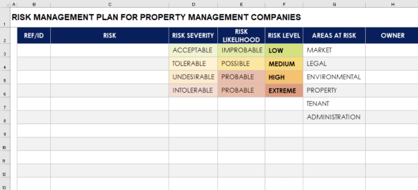 Risk Management Template - Excel For Property Management Companies