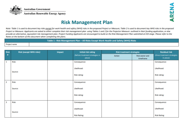 Risk Management Template - PDF 5