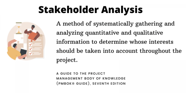 Stakeholder Analysis