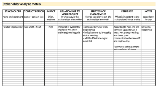 Stakeholder Analysis Template - Excel 11