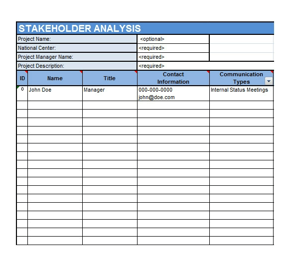 Stakeholder Analysis Template - Excel 3